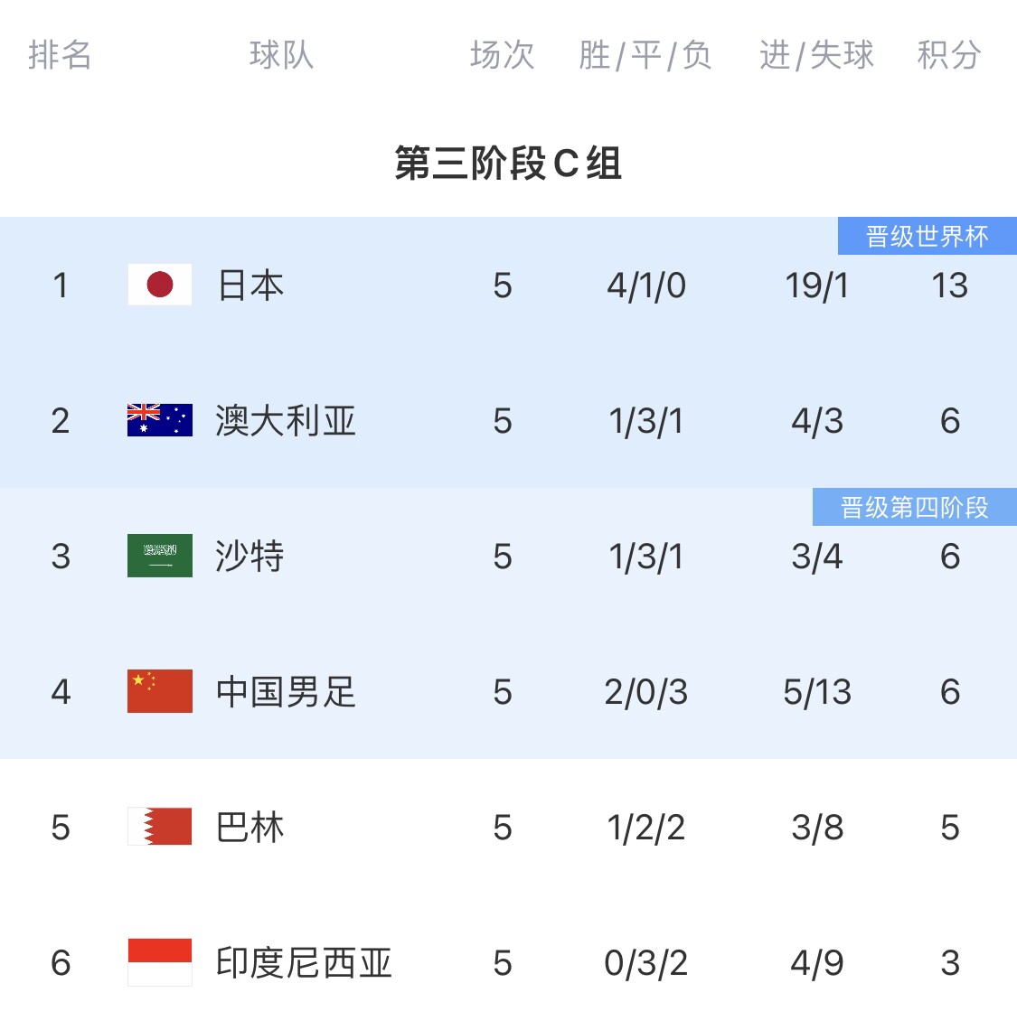 开云体育app-关于球队在关键比赛中双方实力对比势均力敌的信息