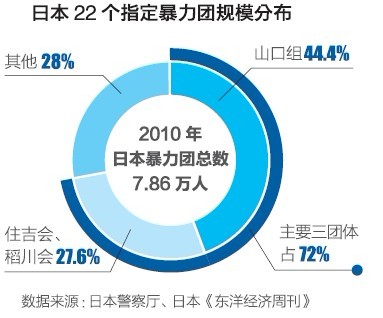 南特不敌里昂，战绩一落千丈难振士气的简单介绍
