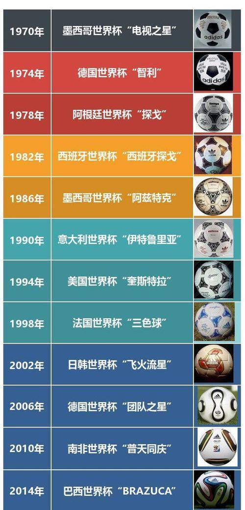 关于拼搏精神！球队运动员全力以赴征服对手的信息