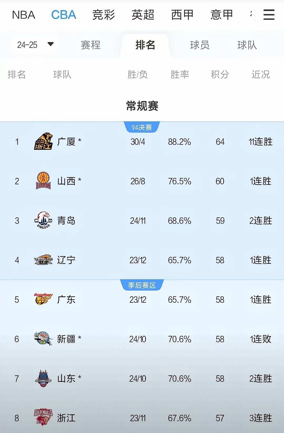 开云体育在线-鲁能主场战平权健，积分榜位置稳定的简单介绍