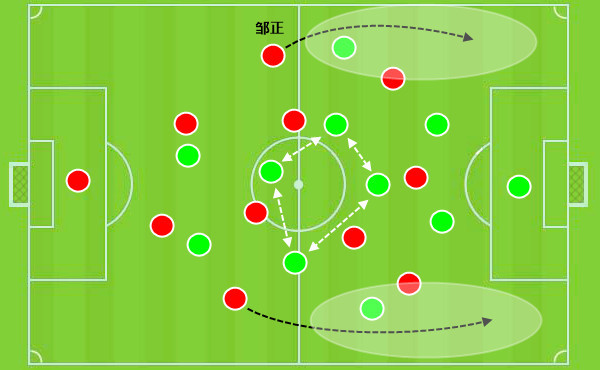 中场核心中场发挥稳定主场取胜 中场核心中场发挥稳定主场取胜