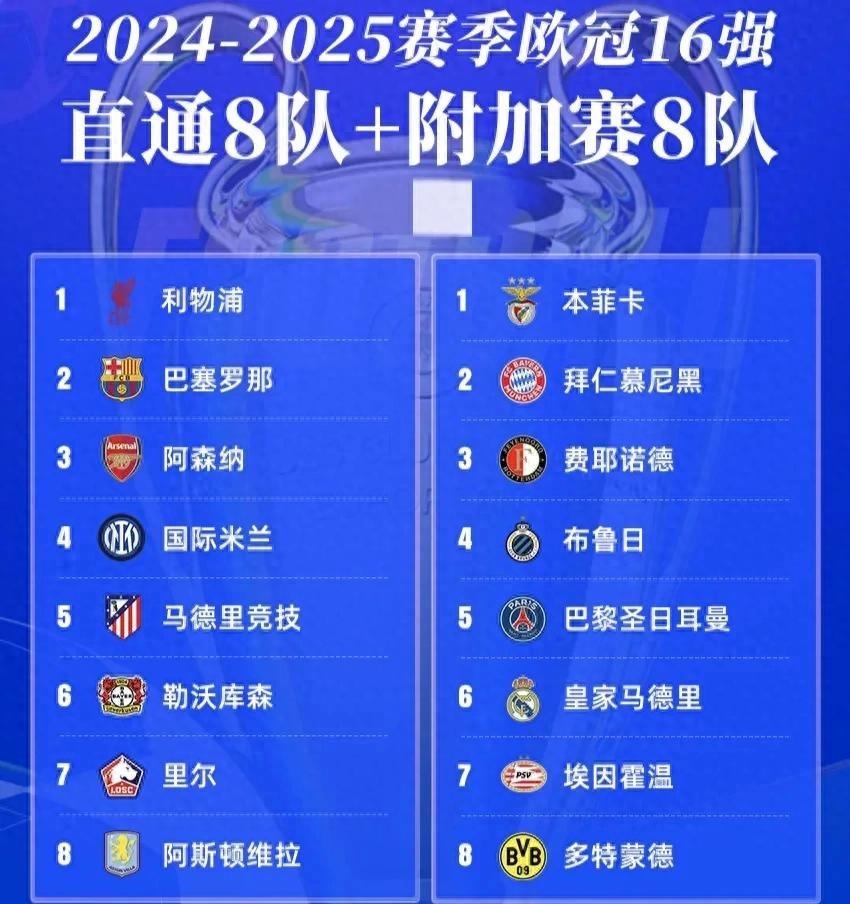 包含拜仁在奥运会中夺冠曼城,技术统计的词条 包含拜仁在奥运会中夺冠曼城,技术统计的词条