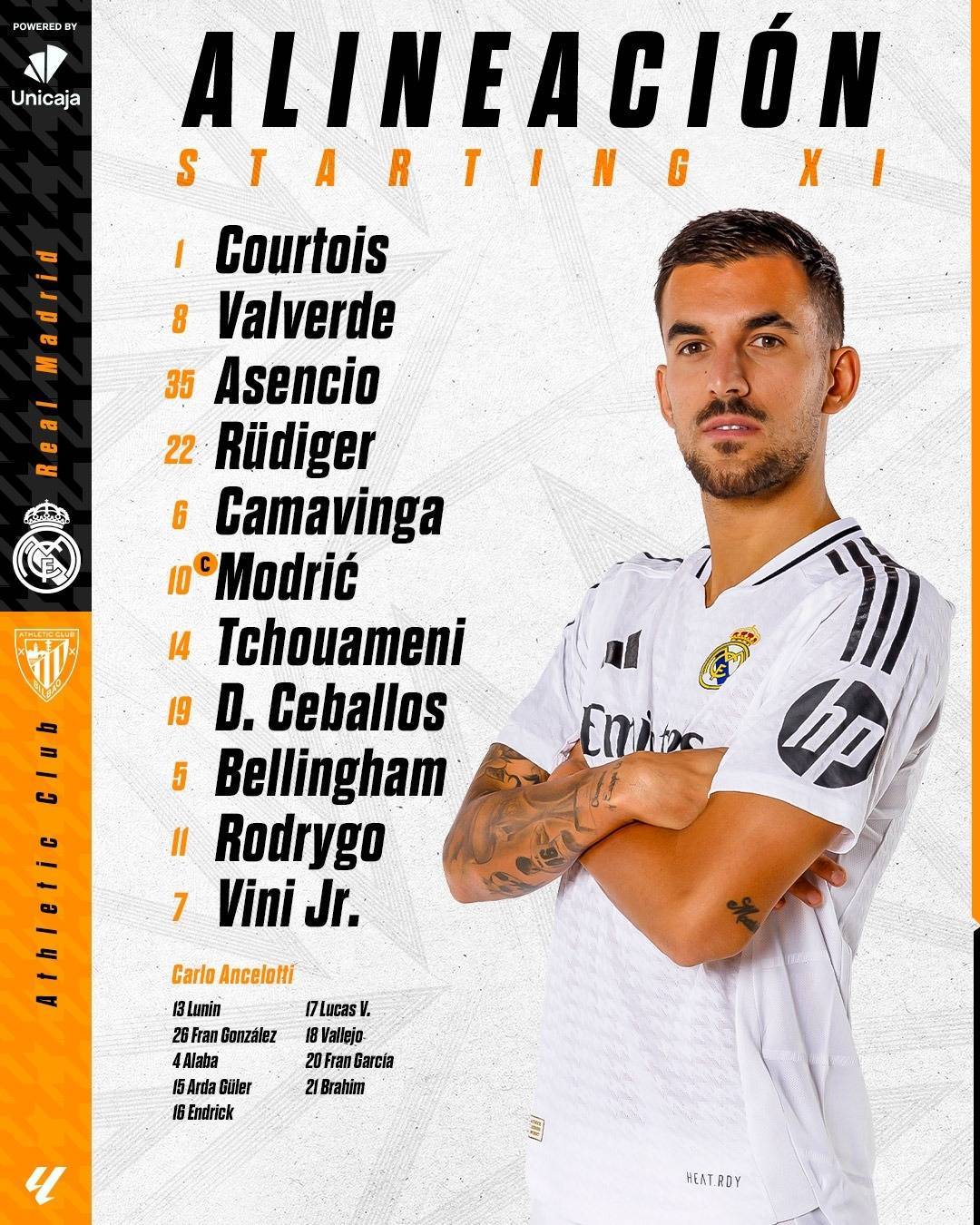 皇马主场战胜毕尔巴鄂，继续保持联赛领先地位