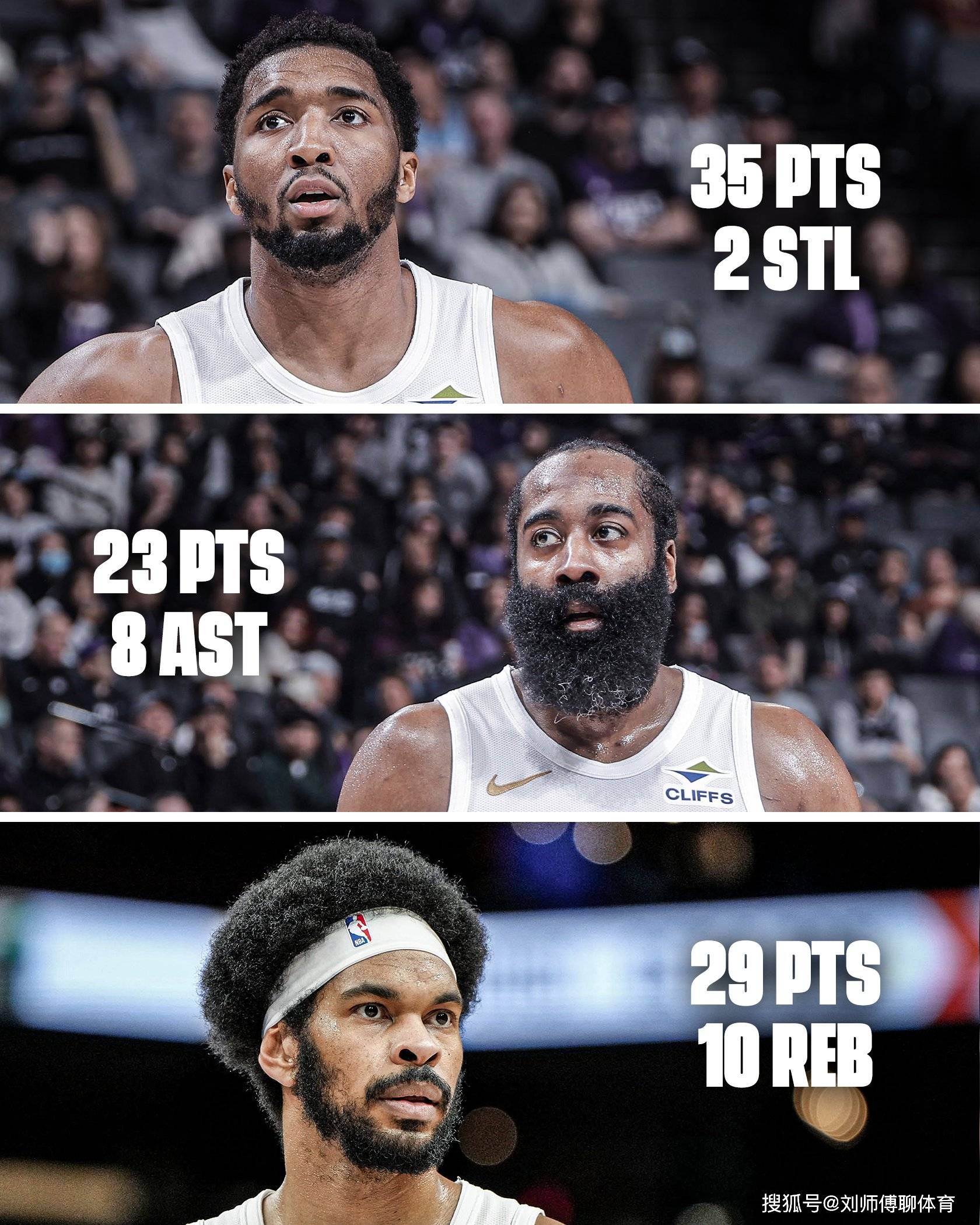 篮网末节带走吉林队，哈登在NBA季后赛接管比赛